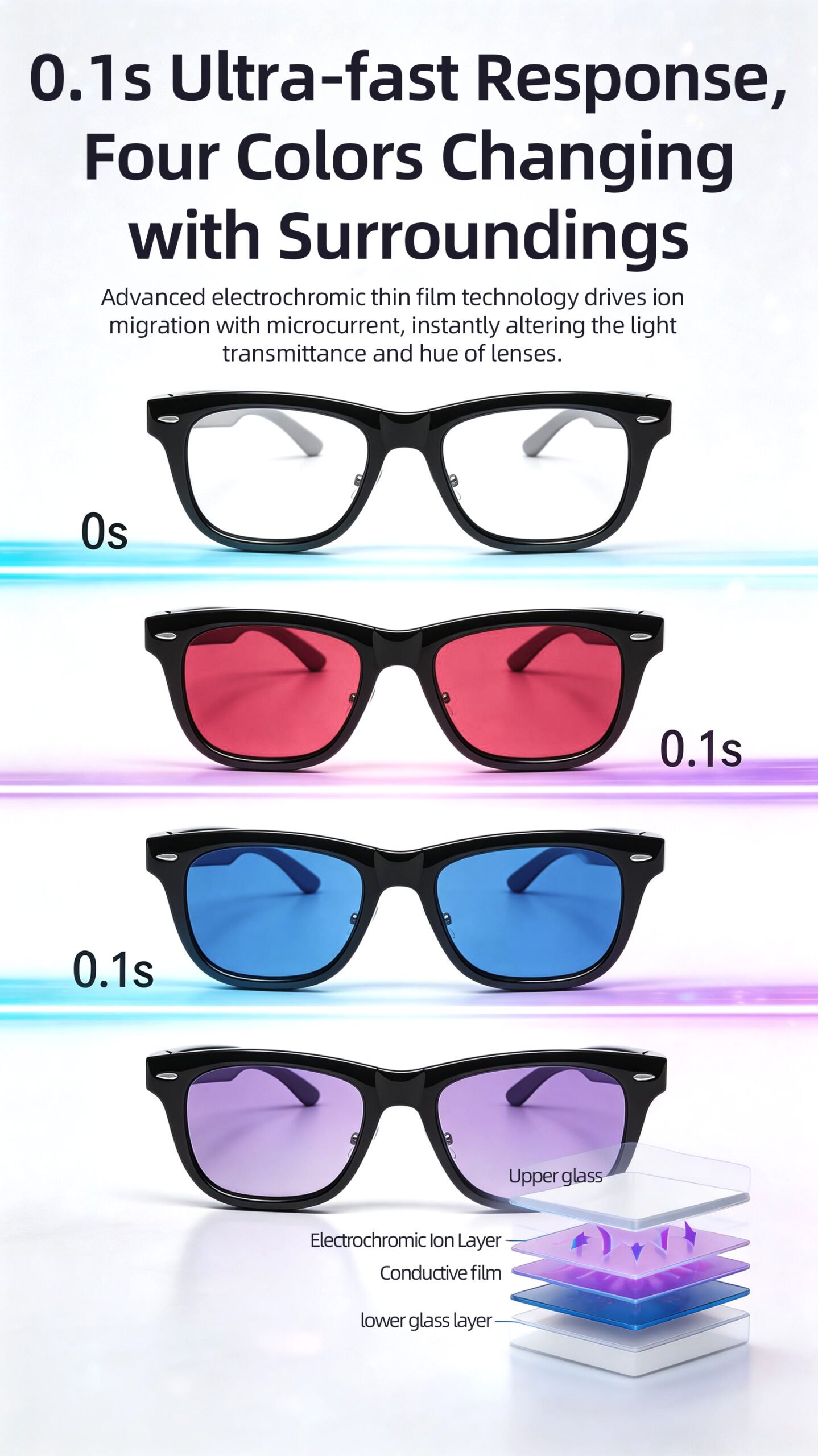 Smart Glasses-Electrochromic 4-colors HD Voice Call Fastest Color Switching Audio Glasses Sunglasses - Image 3